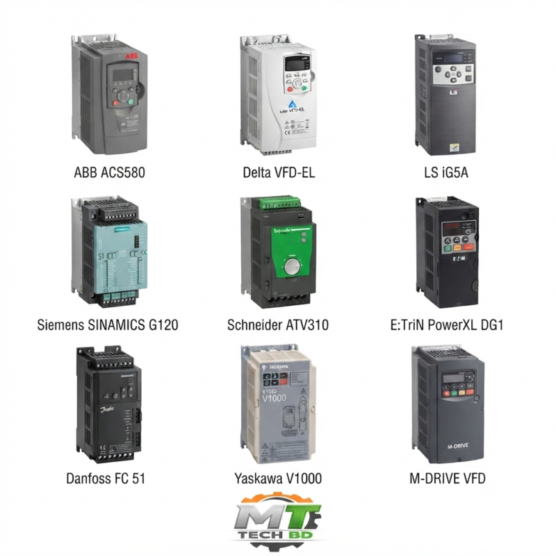 Inverter/ Drive